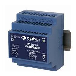 漳州光电子器件产业发展与市场供应分析